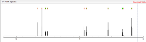Predict 1H proton NMR spectra GRAPH