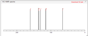 Predict 13C carbon NMR spectra (8)