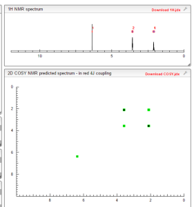 COSY NMR prediction (6)