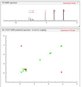 COSY NMR prediction (7)