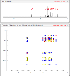 HMBC, HSQC NMR prediction (2)