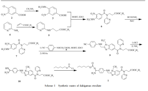 Synthesis of Dabigatran Etexilate.pdf